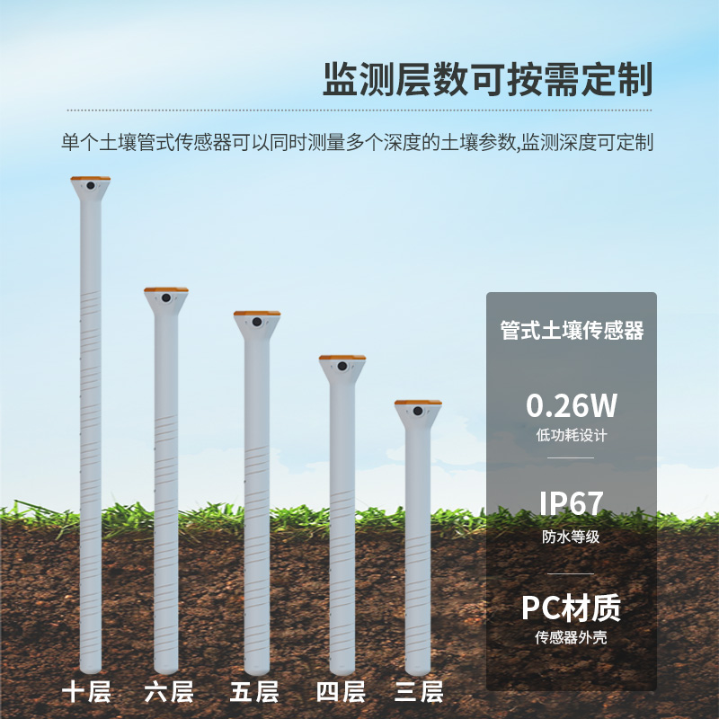 為什么說農(nóng)業(yè)種植離不開智能農(nóng)業(yè)土壤墑情監(jiān)測系統(tǒng)？