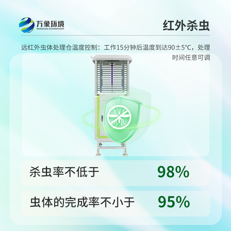 蟲情圖像自動(dòng)信息采集測(cè)報(bào)燈