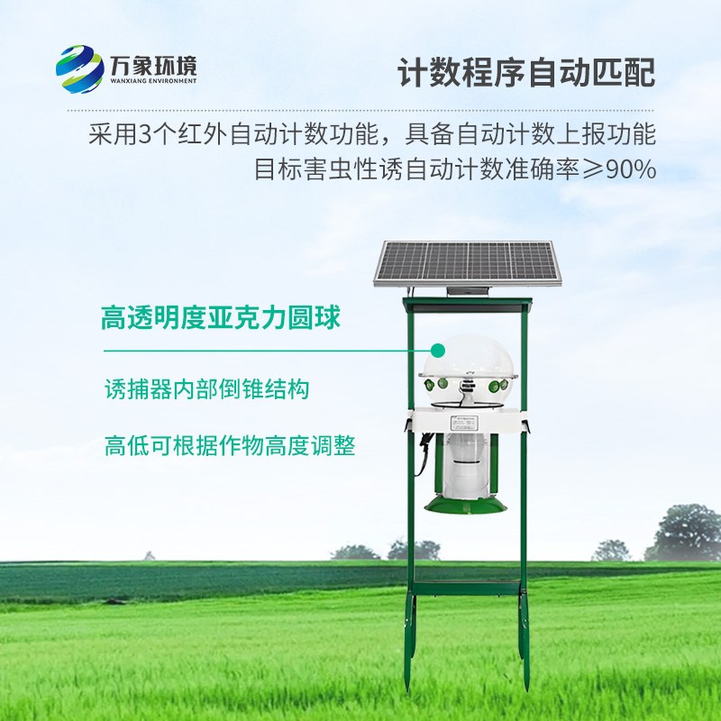 水稻田害蟲性誘智能監(jiān)測系統(tǒng)，幫助水稻種植健康生長