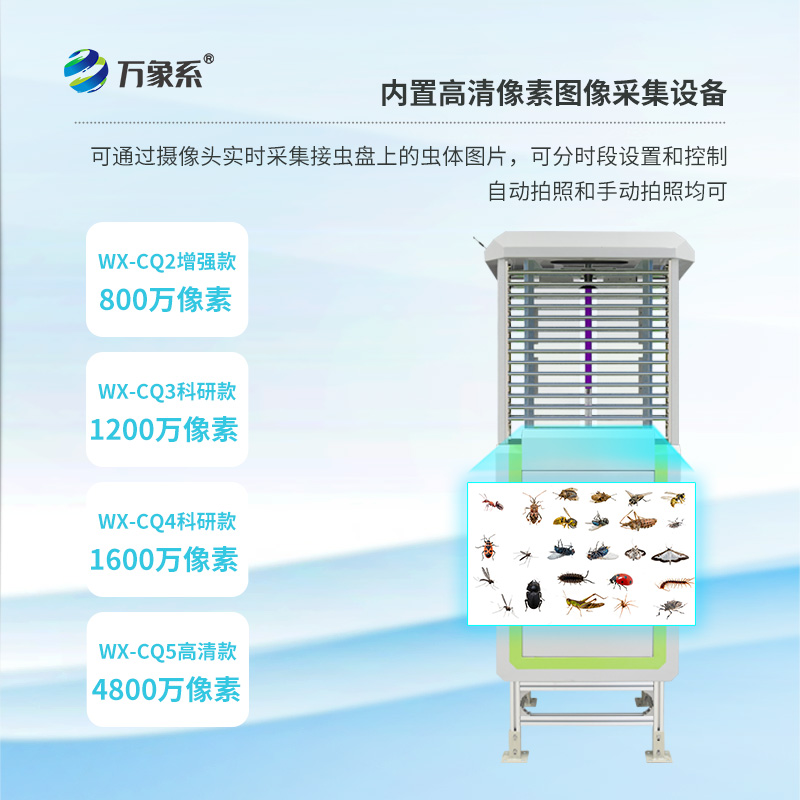 智慧蟲情測報(bào)系統(tǒng)——農(nóng)業(yè)害蟲的“克星”